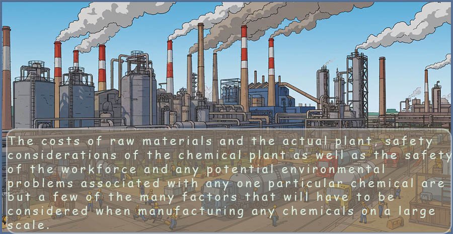 Infographic showing a few of the many factors that need to be considered when manufacturing chemicals on a large scale